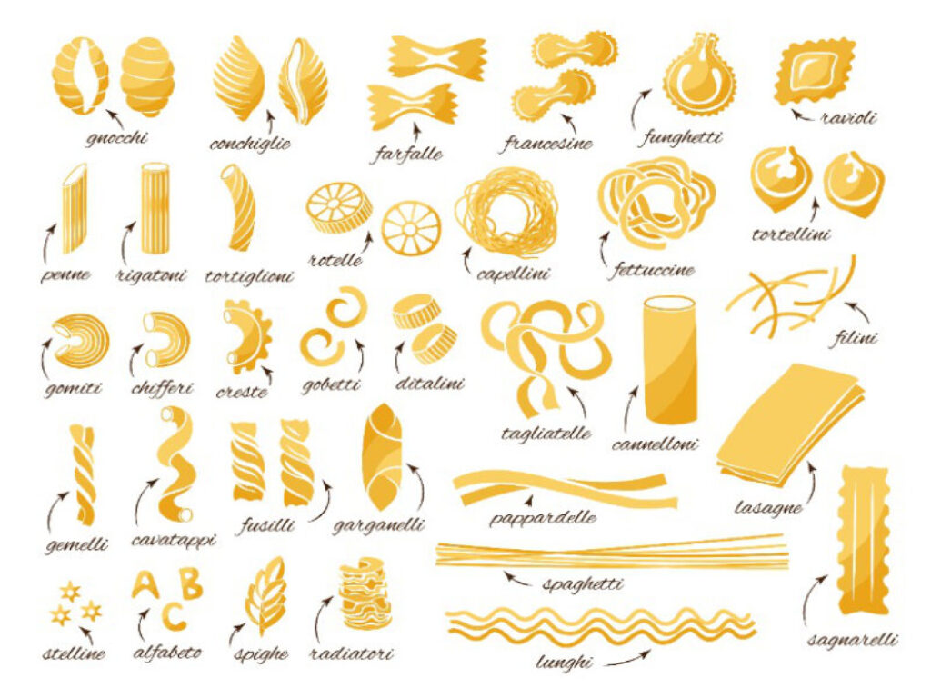 forskellige slags pasta
